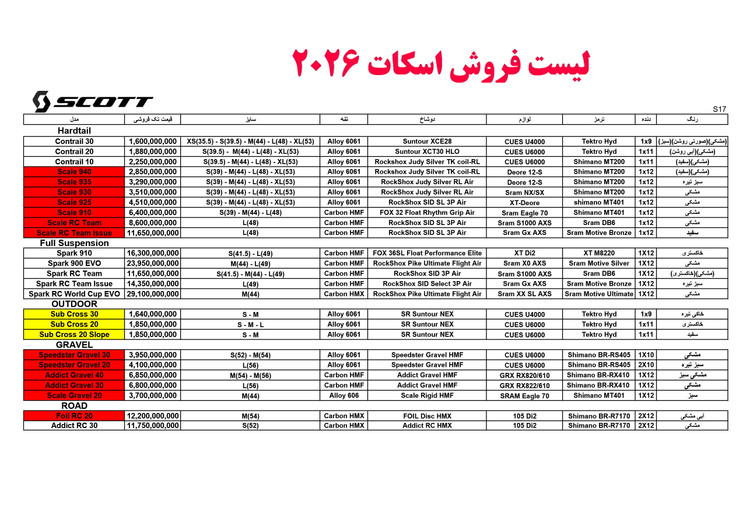 لیست فروش دوچرخه اسکات & رالی & ژیتان